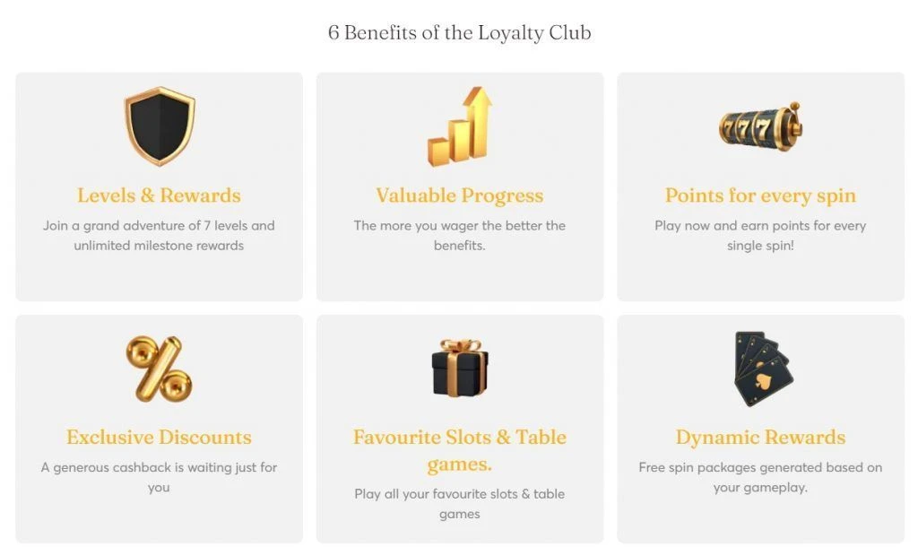 loyalty club