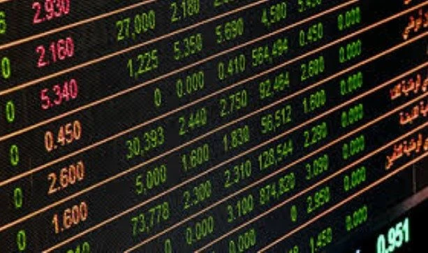 FTX Exchange Trading Market Share