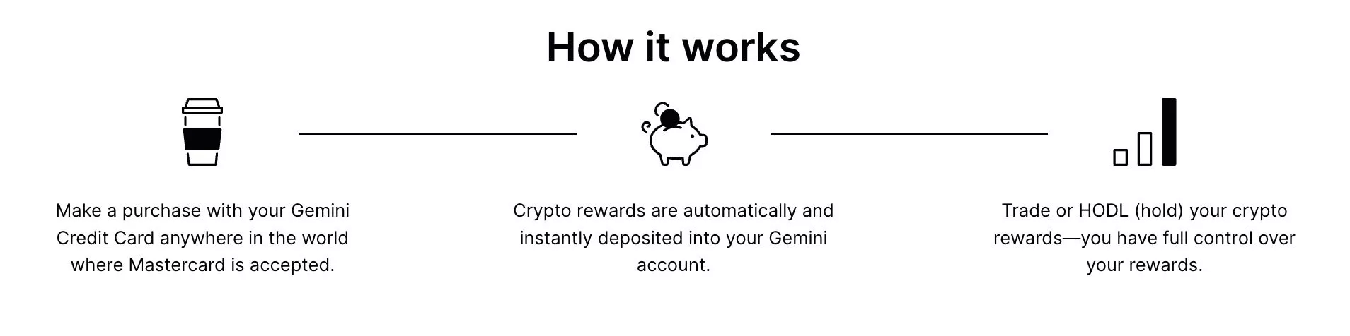 gemini review credit card how it works