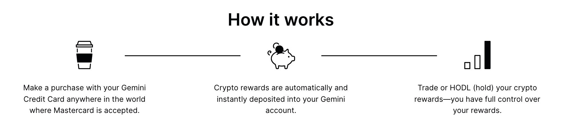 gemini review credit card how it works