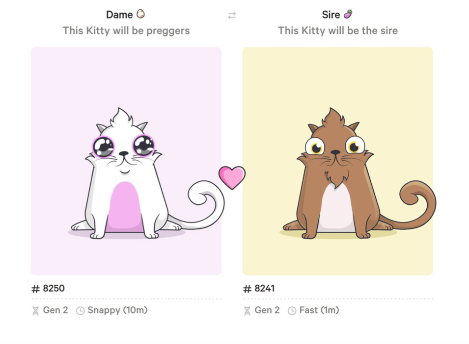 CryptoKitties Game Review Breeding example