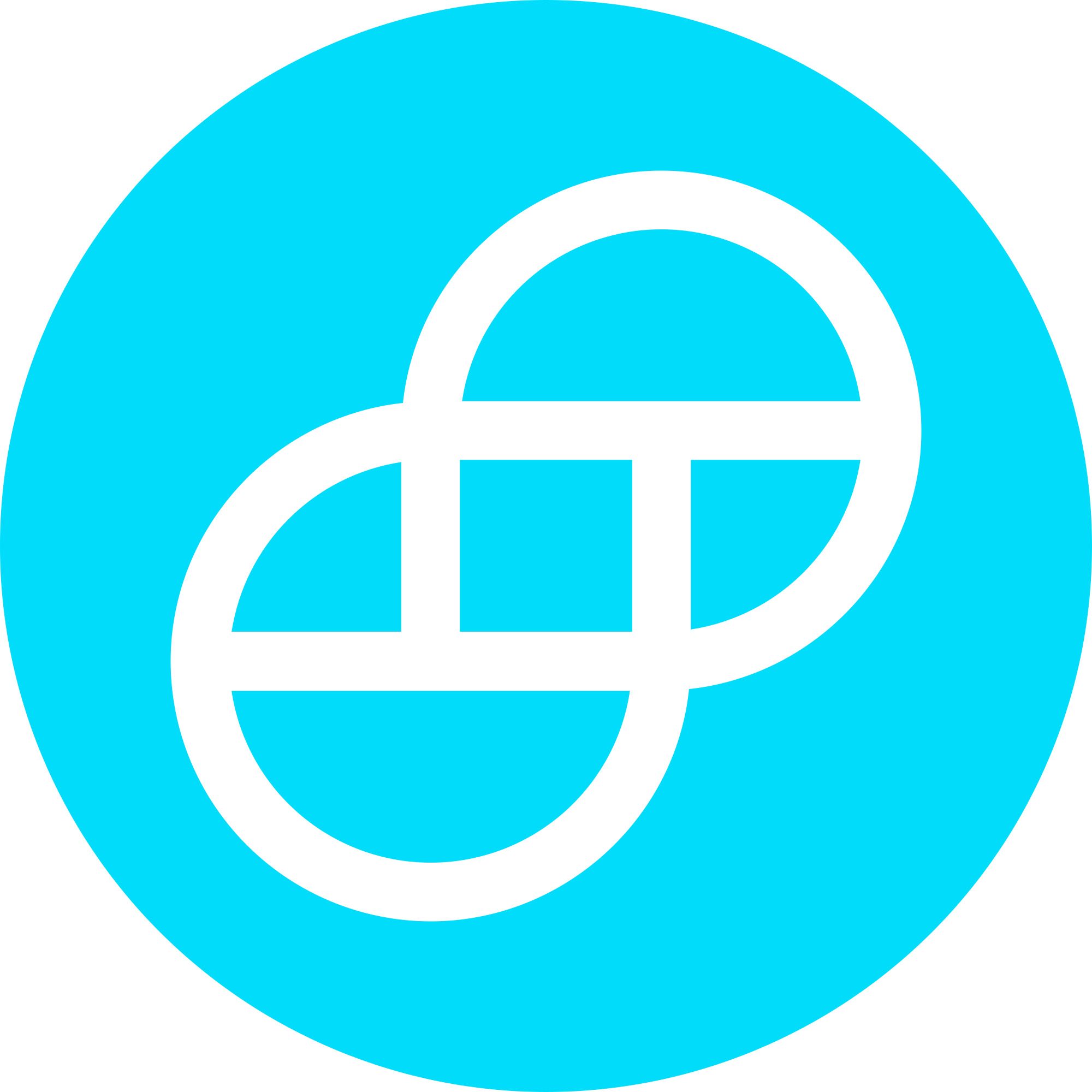 Gemini Review 2025 | Exchange Fees, Pros & Cons, Safety