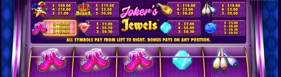 Joker's Jewels payline