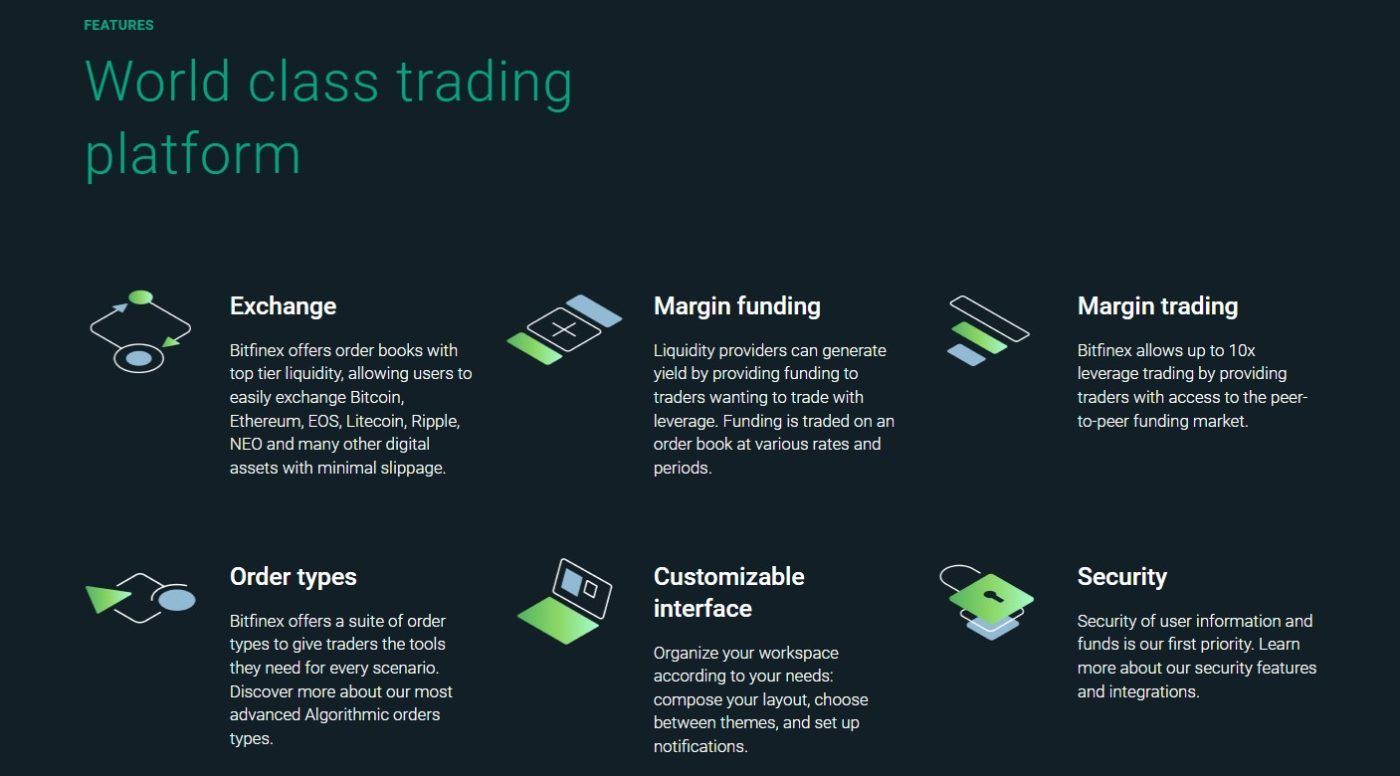 bitfinex features