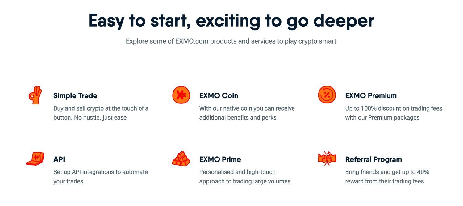 EXMO crypto features