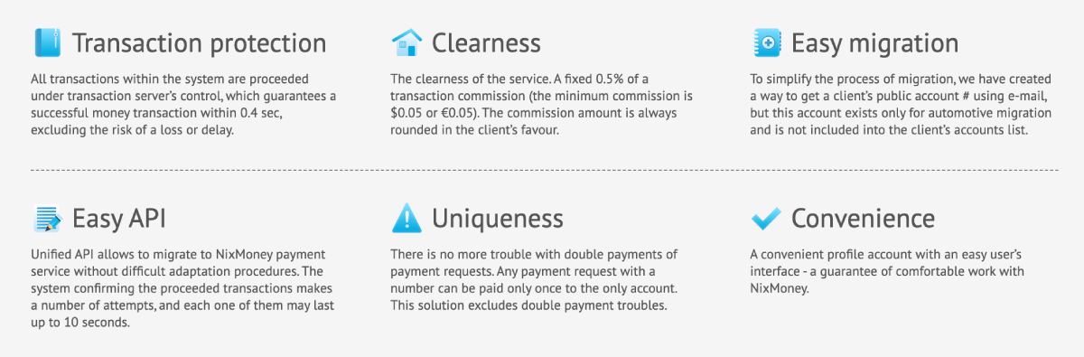 NixMoney characteristics