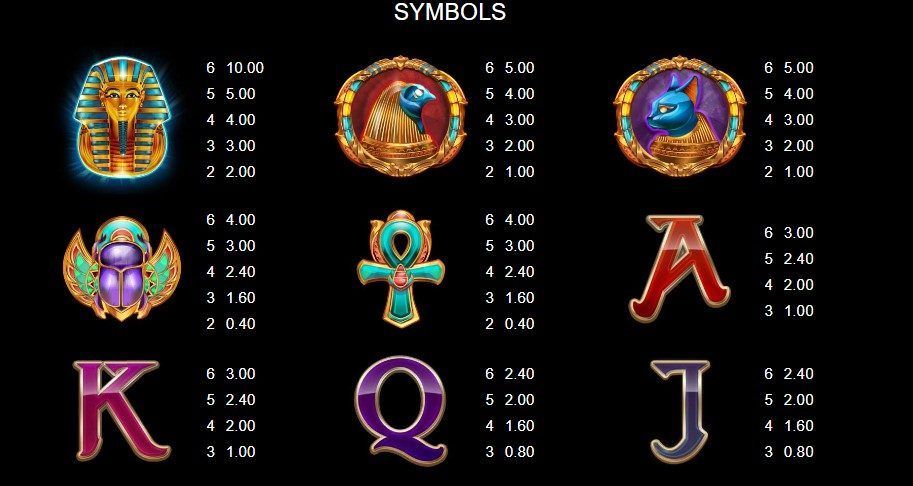 game symbols