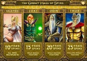 thunderstruck two free spins