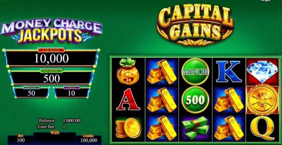 capital gains slot overview