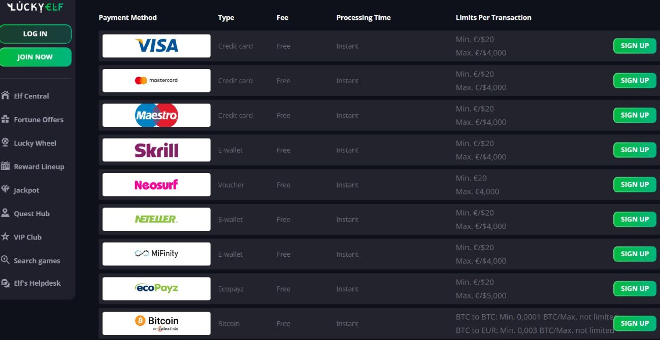 payment methods