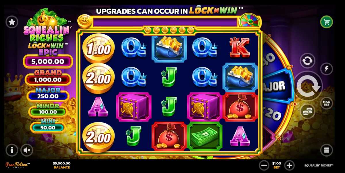 squealin riches slot overview