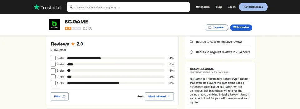 BC.Game Casino Trustpilot Rating